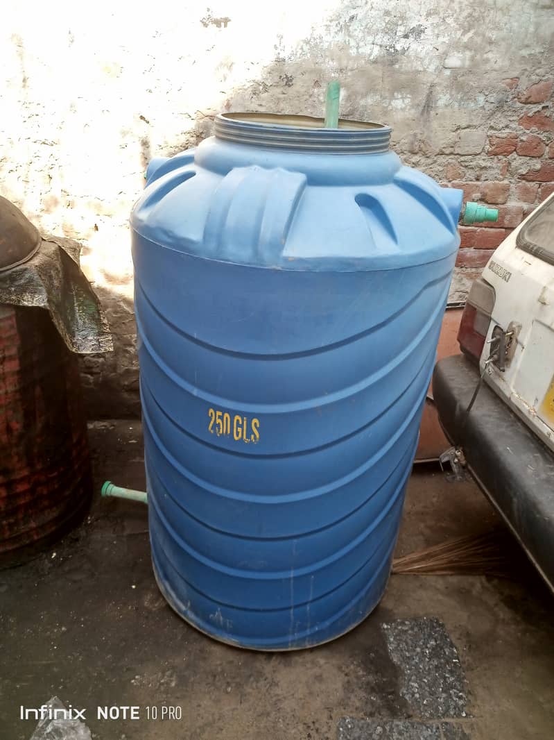 Water Tank Pani wala Tank 1