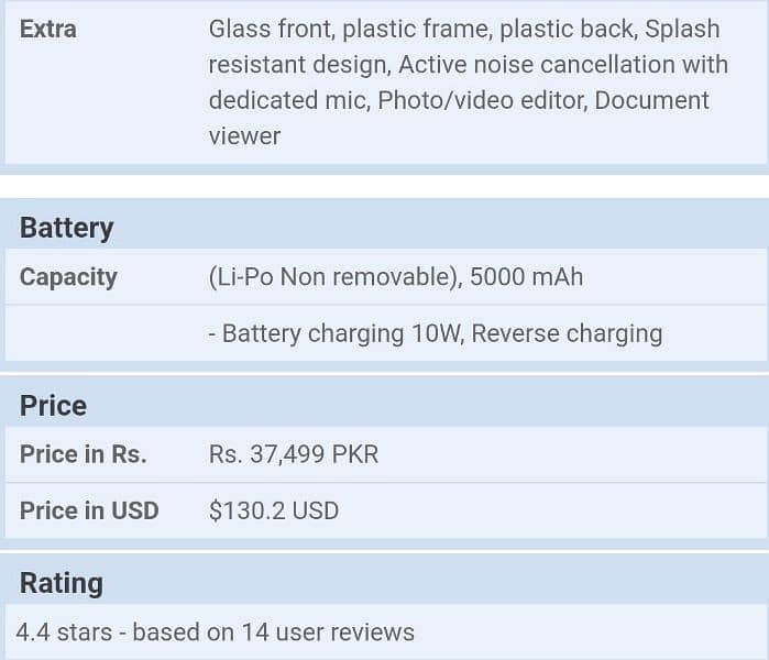 realme c11 (2021) 10