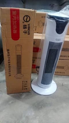 Electronic Heater unlimited stock