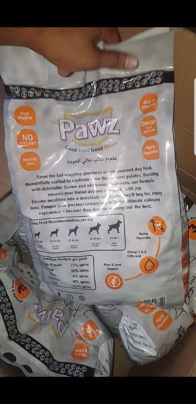 dogfood available imported quality 3