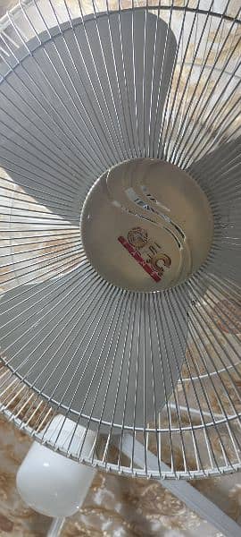 used fan ha 1