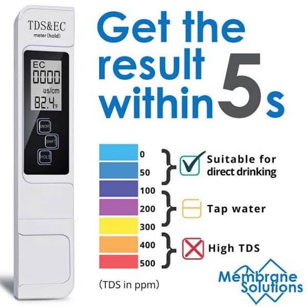 water Quality Tester TDS 1