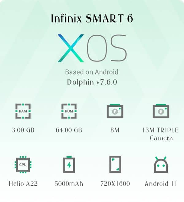 Infinix smart 6 urgent sale 1