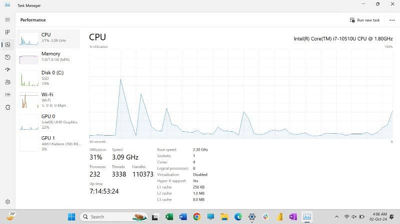 Lenovo Thinkpad E14 i7 10th Gen 1