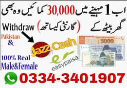 online job available in Pakistan