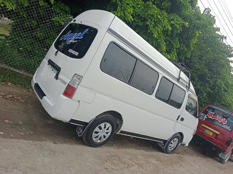 Nissan urvan Japan model 1