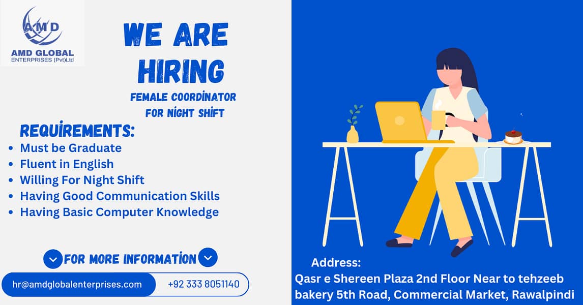 Hiring Male And Female Quran teacher 1