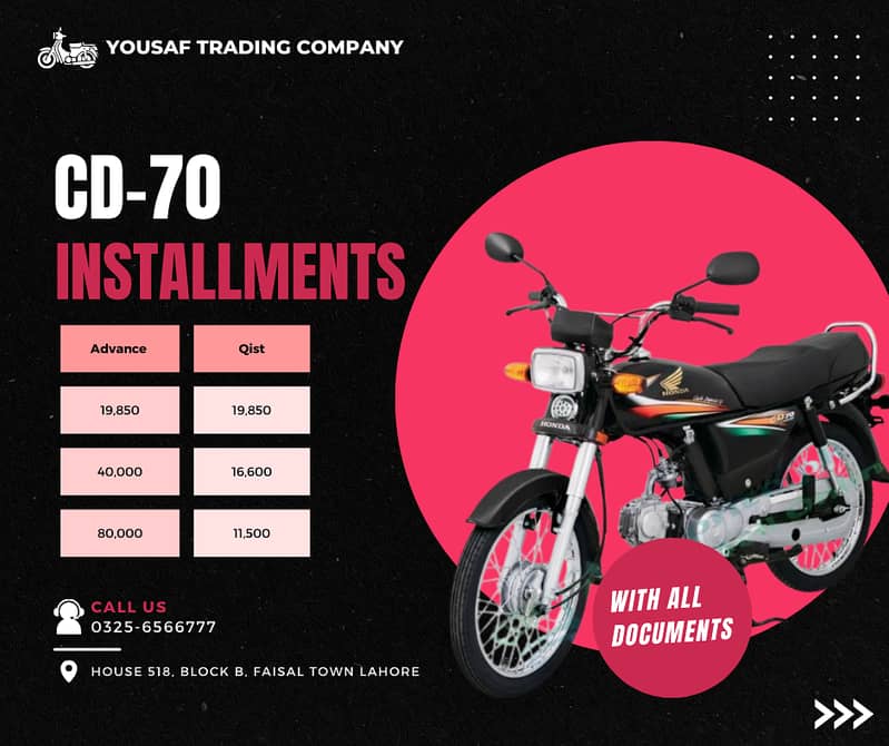 Honda CD 70 2025 Easy Installment Plans 0