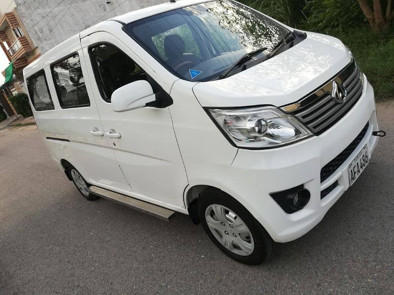 Changan Karvaan 2021 1