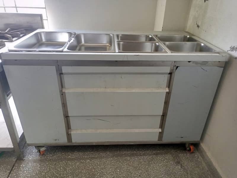 Canteen kitchen Equipments 1