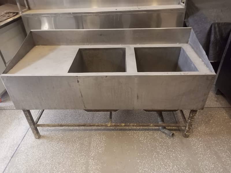 Canteen kitchen Equipments 6