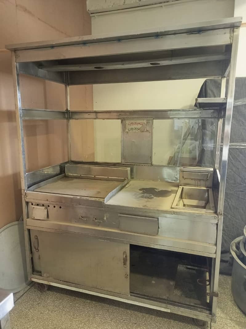 Canteen kitchen Equipments 8