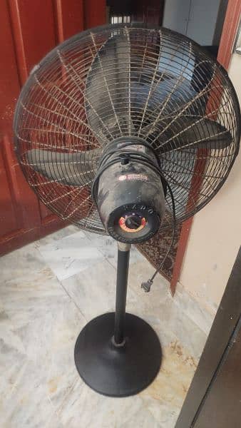 Pedestal fan 1