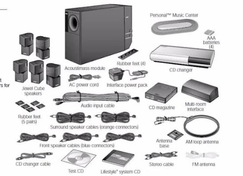 Bose sound system 1