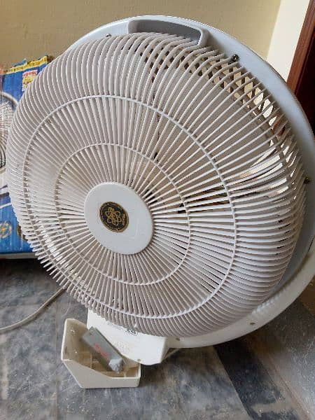 bracket fan/wall fan 4