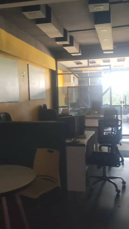 PC Marketing Offers! Fully Furnished 1000 Sq. Ft 3rd Floor Available For Rent 7