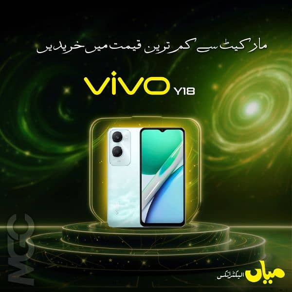 Vivo Mobiles on Installment 2