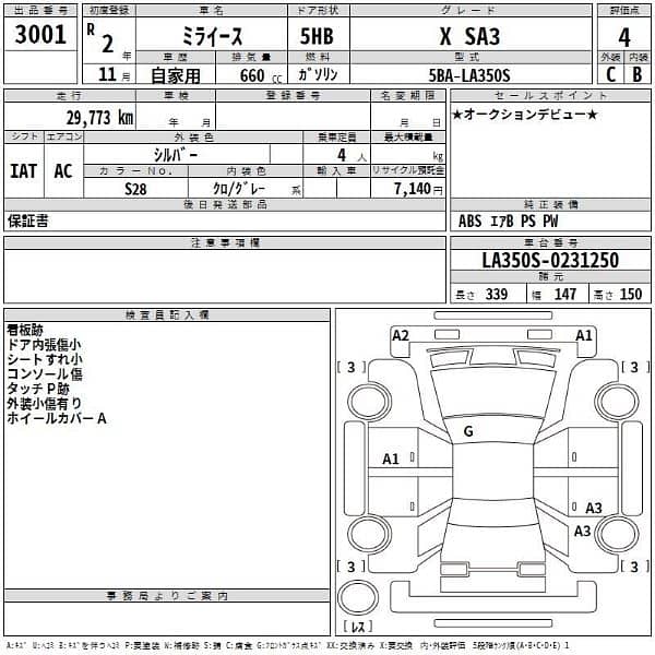 Daihatsu Mira 2024 1