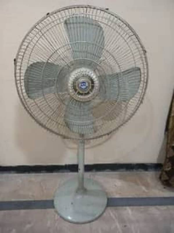 GFC pedestal Fans 1