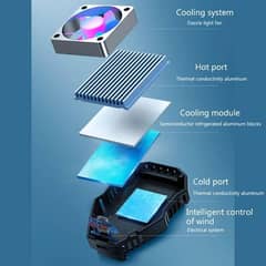 Cooling fan dlt 05