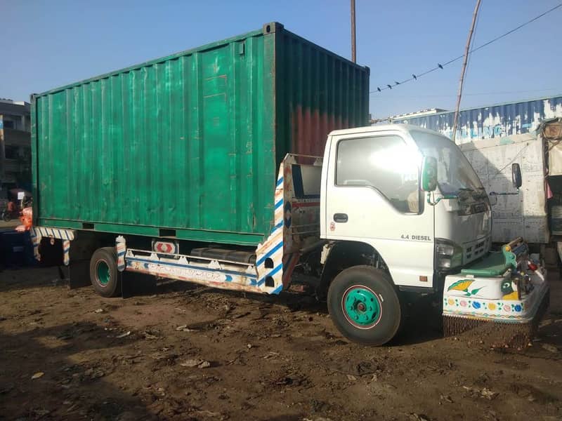 We provide Best commercial vehicle rental Services all over Pakistan 1