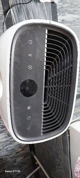 **Philips Air Purifier Advanced Air Cleaning Technology** 2