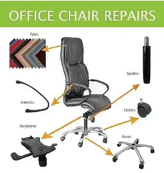 Home ,Office,Revolving,chaire Repair,Office Chairs Repairing Services 6