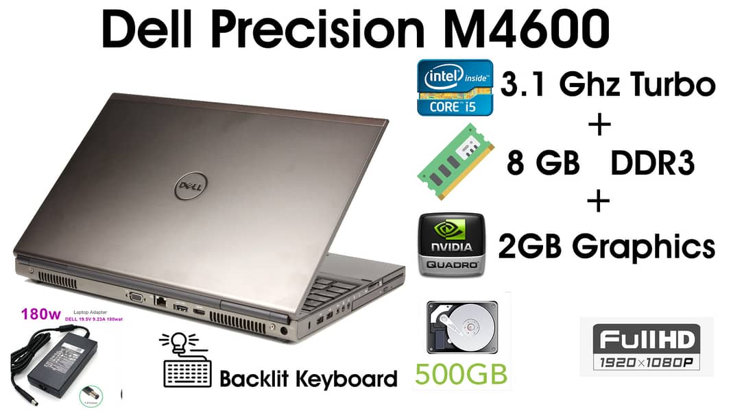 Dell Precision Workstation|8GB+500GB|i5 + 2GB Nvidia| 0