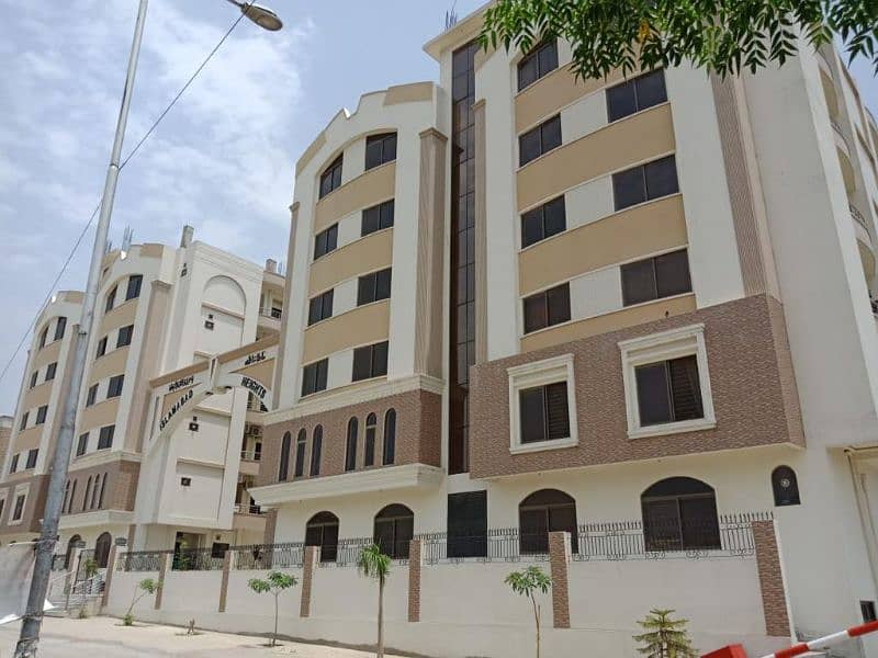 Islamabad Heights Ground Portion Flat For Rent 0