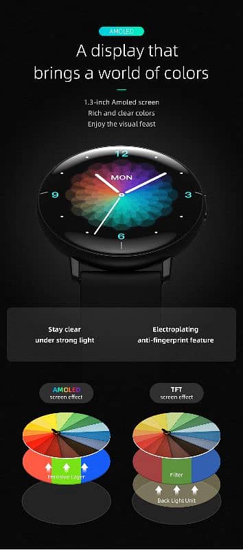 Xiaomi Mi Mibro Lite Smart Watch with AMOLED display 2