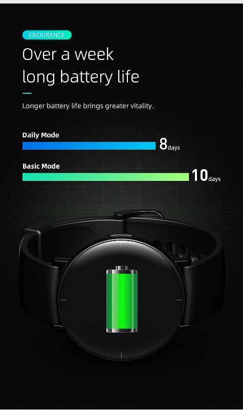 Xiaomi Mi Mibro Lite Smart Watch with AMOLED display 5