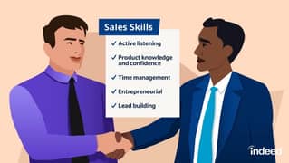 Sales Executive Wanted 0