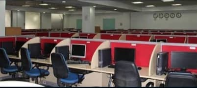 Call Center jobs Urdu+English available for both male & female 0