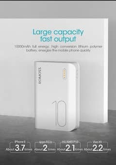 New 10000 MAh power bank