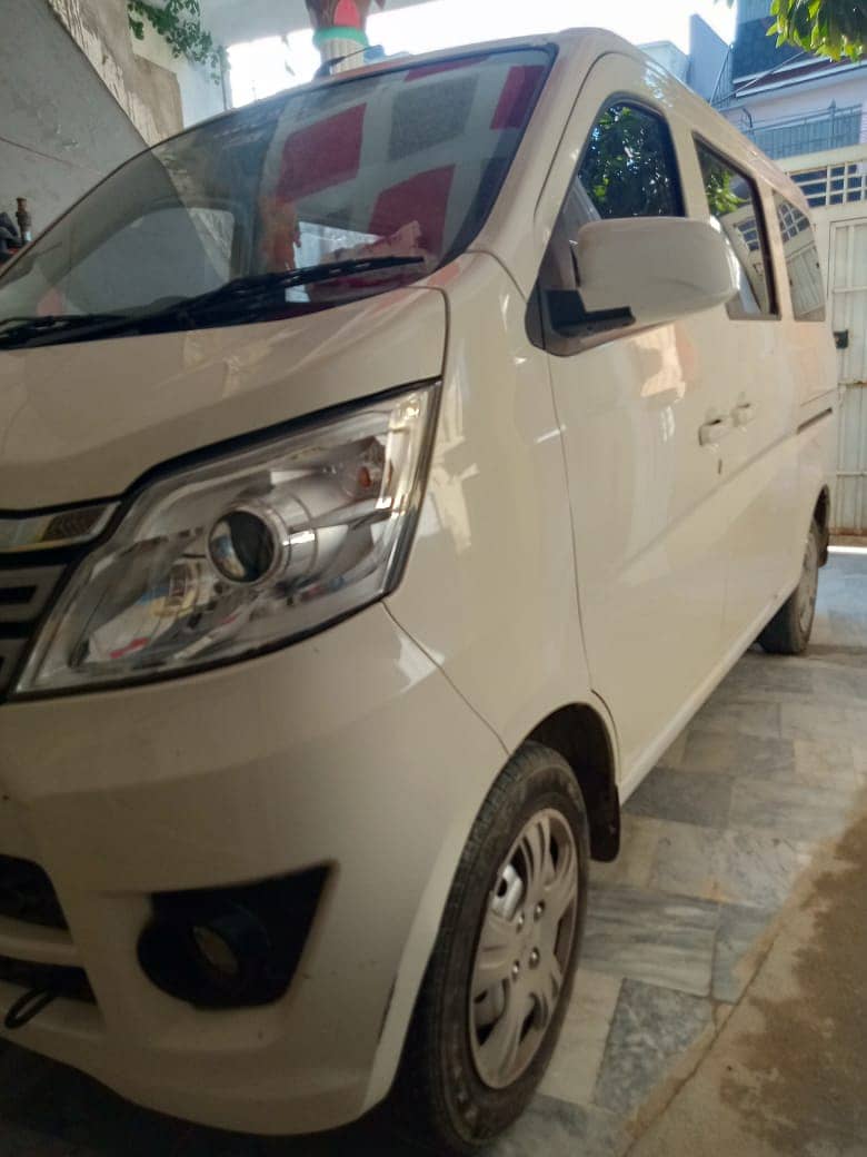 Changan Karvaan 2020 Base Mode 1