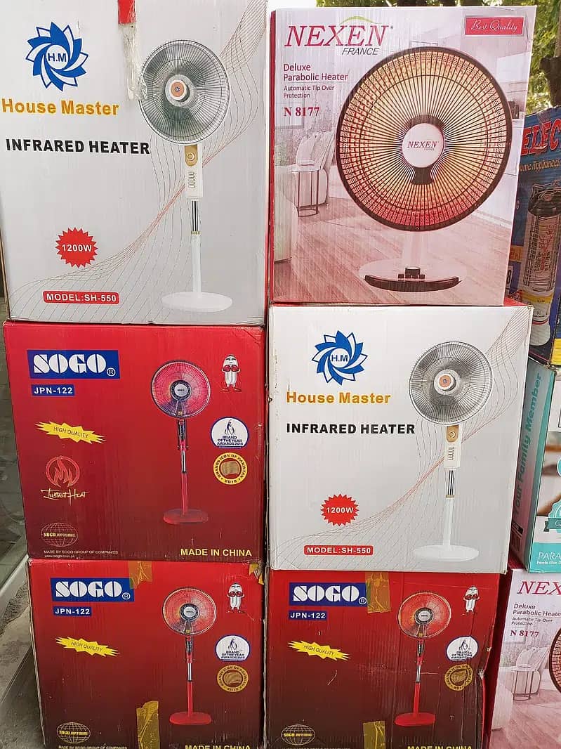 Japanese Heaters For LPG & Natural Gas (whatsapp :03335111647) 5