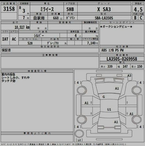 Daihatsu Mira 2021 13