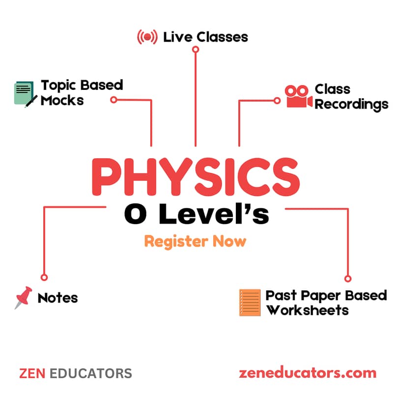 O Level Biology and Physics online classes 1