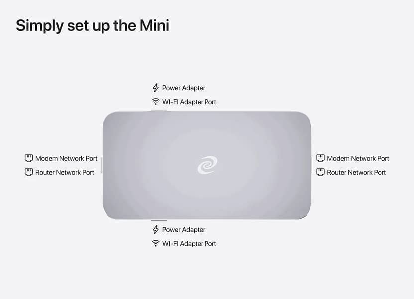 Deeper Connect Mini (New) with Dual Antennas Wi-Fi Adapter 5