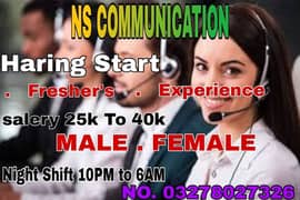 unlimited hairing Call Center Job CSR required