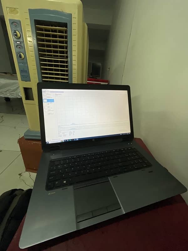 HP Zbook 17 4