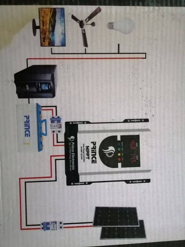 Homage UPS 800 watt And prince MPPT 60A 9