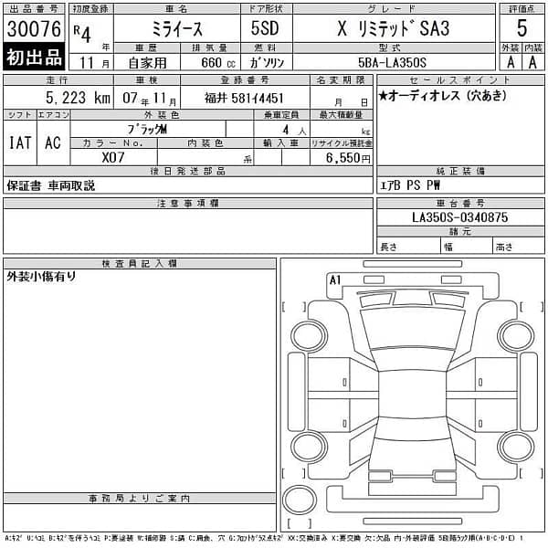 Daihatsu Mira 2022 1