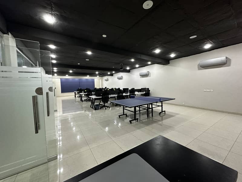 Fully Furnished Office for Rent - Best for IT Office 2