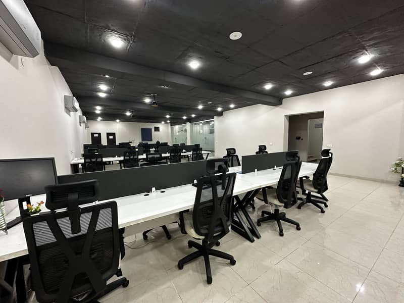 Fully Furnished Office for Rent - Best for IT Office 3