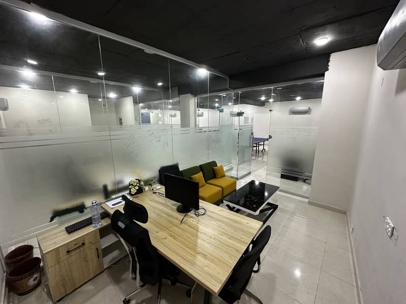 Fully Furnished Office for Rent - Best for IT Office 5