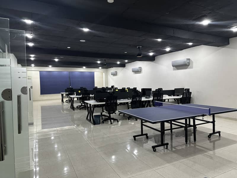 Fully Furnished Office for Rent - Best for IT Office 14