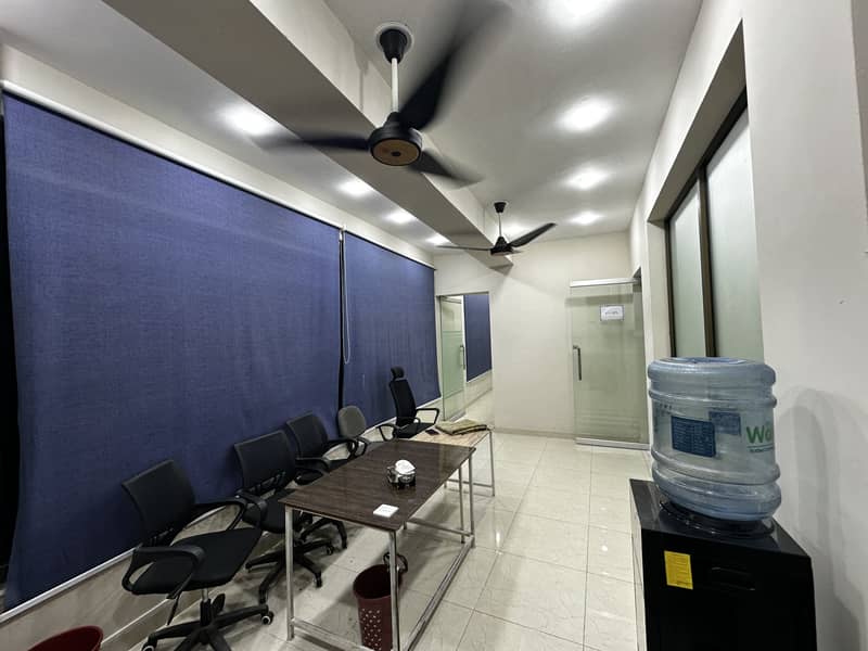 Fully Furnished Office for Rent - Best for IT Office 23