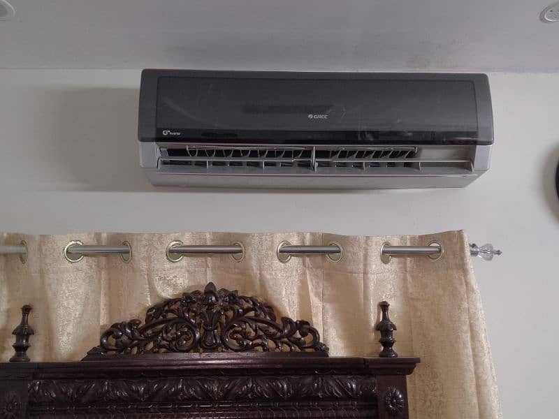 INVERTER for Sale 1