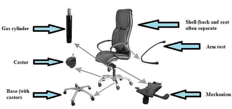 Home Service Decent Chair Repairing Centre Free 1